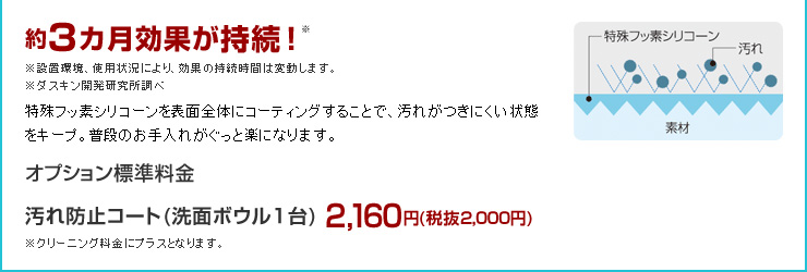洗面所抗菌コート